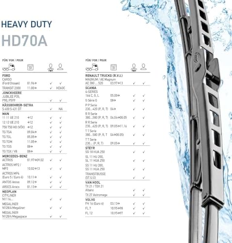 Alternative view of Silecek Süpürgesi - Hd70A - Kollu Silecek - Soldan Direksiyonlu Araçlar Için/Sağdan Direksiyonlu Araçlar Için - 28Inç - 700Mm - Önden - Miktar: 1 Wiper Blade 9XW 184 107-281