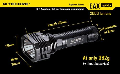 Alternative view of - EAX 2000 LUMEN EL FENERI (8XAA)