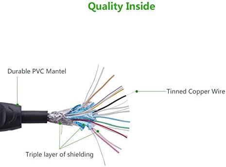 Alternative view of 4K HDMI Kablo, 2 Metre, Siyah