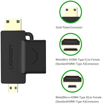 Alternative view of Micro Mini HDMI Dönüştürücü Adaptör