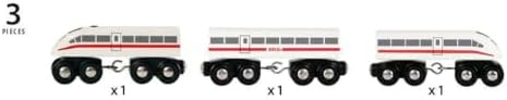 Alternative view of Yüksek Hızlı Tren