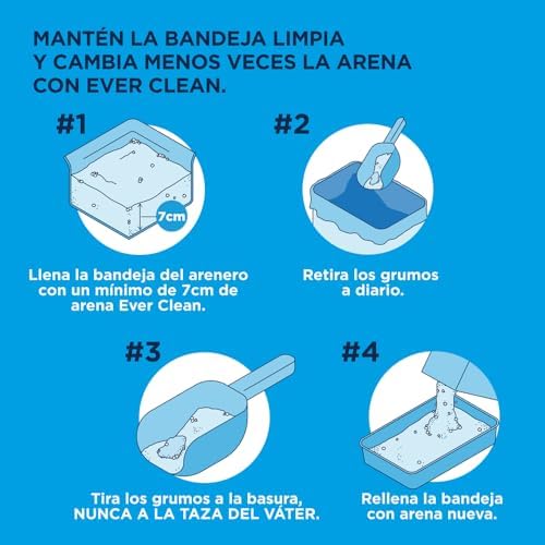 Alternative view of Ever Clean Strong Kokulu Kedi Kumu Ekstra Güçlü Topaklanma 10 Lt