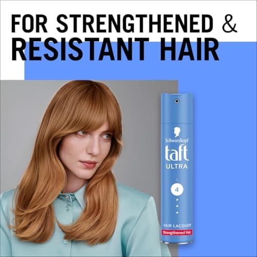 Taft Ultra Güçlü Sprey 250 Ml