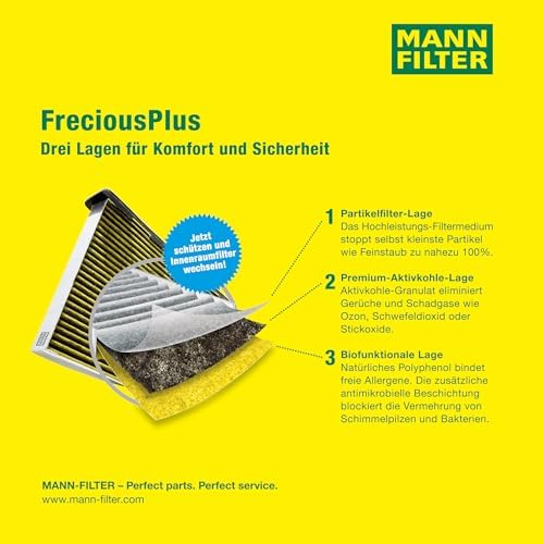 MANN-FILTER Kabin Filtresi FP 2243