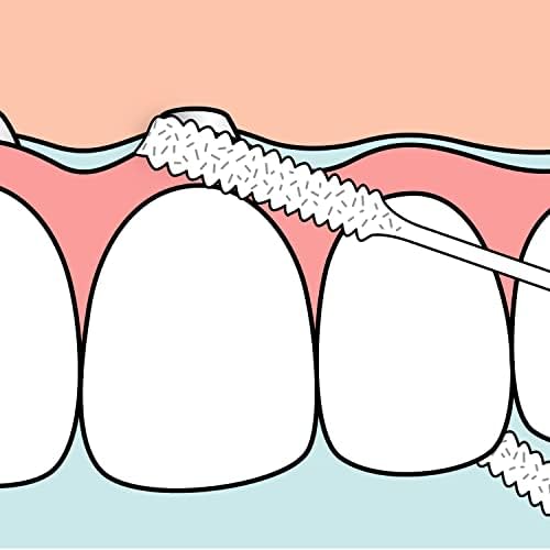Alternative view of Bridge & Implant Floss (DİŞ İPİ)
