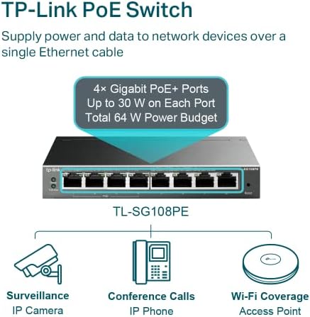 TL-SG108PE, 8 Port Gigabit / 4 Port POE Smart Switch