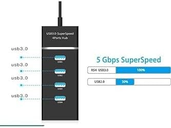 Alternative view of Usb Çoklayıcı 4in1 USB 3.0 4 Port Çoğaltıcı HUB 5Gpbs Hızlı Aktarım 30cm Kablo PC Bilgisayar Switch Splitter - Siyah Renk (4 Port Hub - Siyah)
