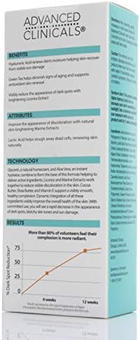 Alternative view of Advanced Clinicals Koyu Leke Karşıtı Bakım 118ML