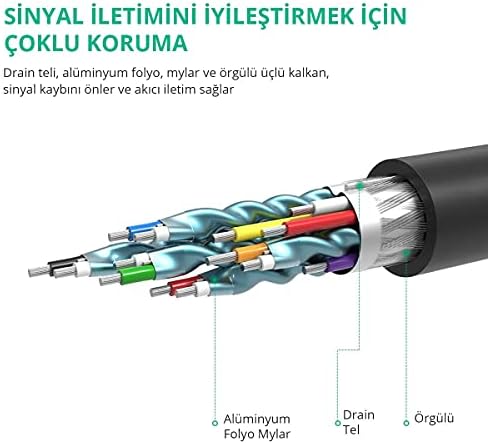 4K Displayport HDMI Dönüştürücü Kablo, Siyah, 1.5 Metre
