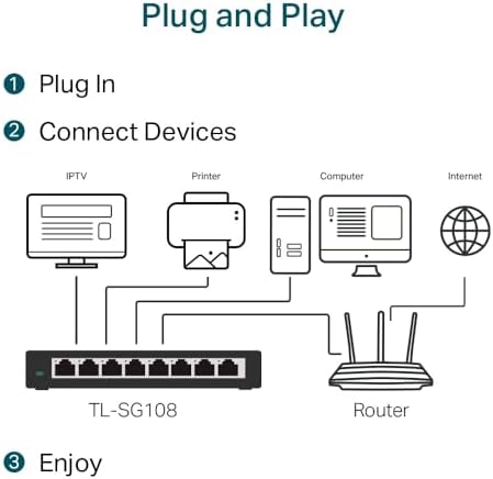 Alternative view of TL-SG108 V3 8 Portlu Gigabit Ağ Anahtarı 8 Port Siyah TL-SG108
