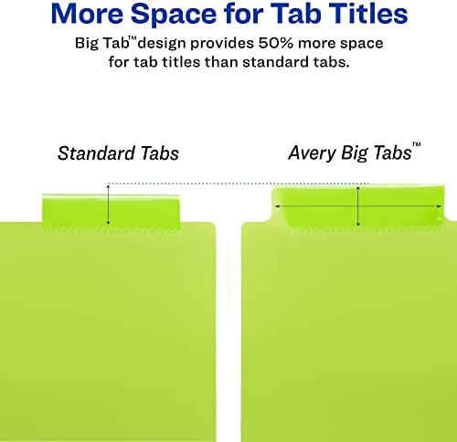 Big Tab iki cepli plastik ayırma duvarı, 3 set 5 bölmeli 3 set 5 bölmeli 3 set 5 tablet merhrenkli