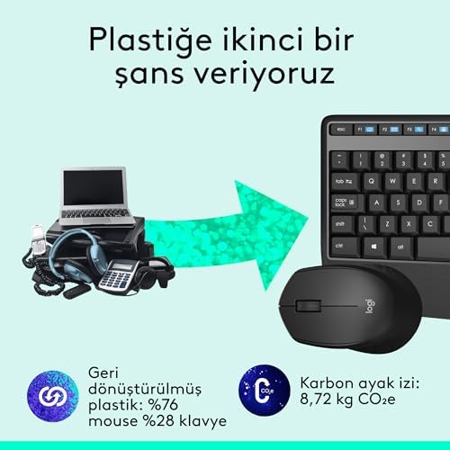 Alternative view of MK345 920-006514 Kablosuz Klavye Mouse Seti