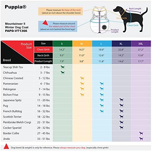Alternative view of Puppia Dağcı Kış Köpek Montu entegre koşum takımı ile Çekmez Soğuk Hava Su Geçirmez Polar Arka Fermuar Küçük ve Orta Köpekler için, TURUNCU, Büyük