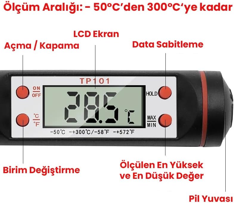 GuDoQi Dijital Mutfak Termometresi Dijital Termometre Gıda Termometresi