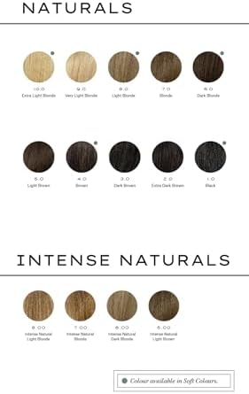 REF Root Concealer Dark Blonde 100 ml
