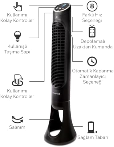 Alternative view of HONEYWELL QuietSet Tower HYF290, 8 Hız Ayarı, 80 Derece Salınım, Zamanlayıcı Fonksiyonu, Uzaktan Kumanda, Kısma Seçenekleri