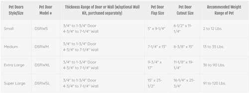 Ideal Pet Products Series Ruff-Weather Teleskopik Çerçeveli Evcil Hayvan Kapısı, Süper Büyük, 38 cm x 59 cm Kapak Boyutu