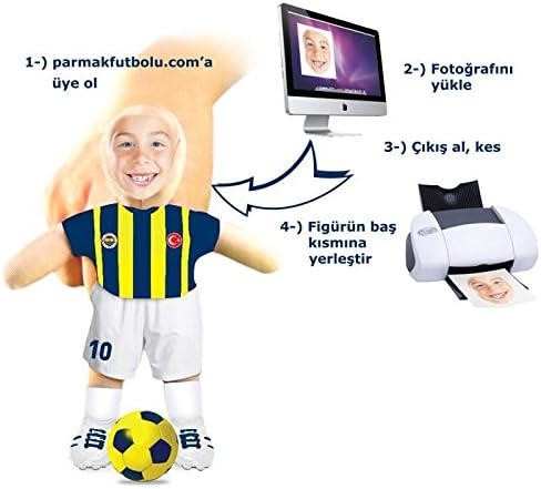Alternative view of Parmak Futbolu Oyuncu Set