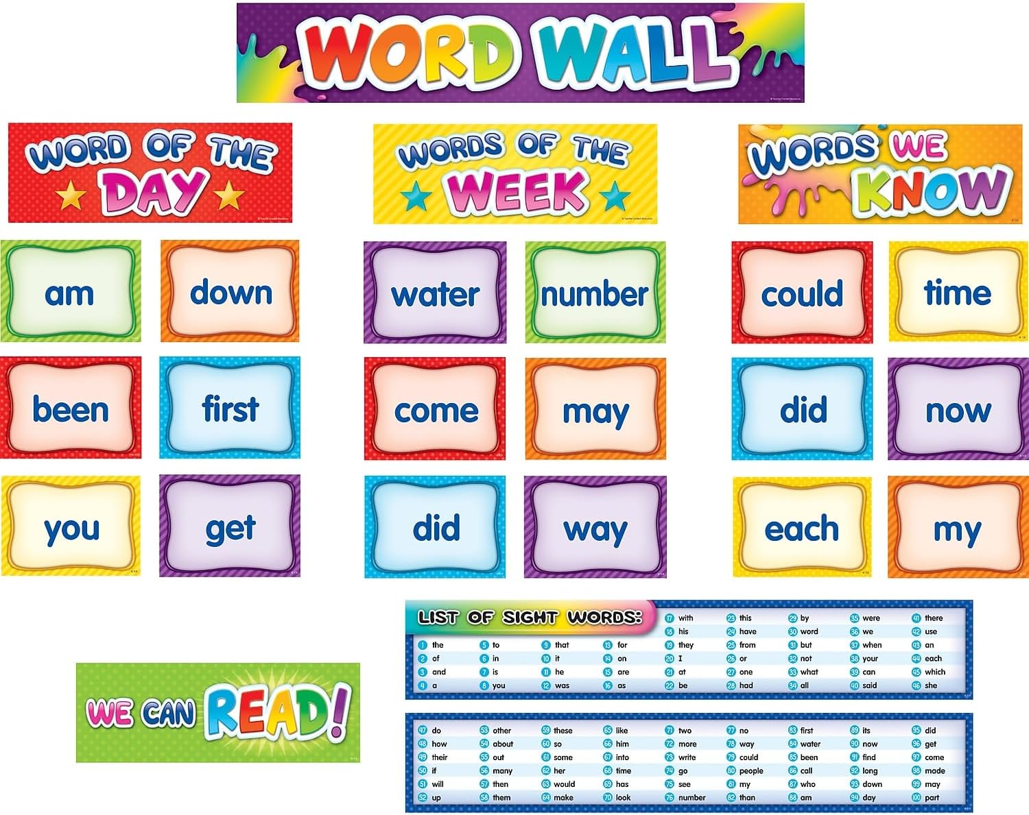 Created Resources İlk 100 Sight Words Cep Grafik Kartları (TCR20845)
