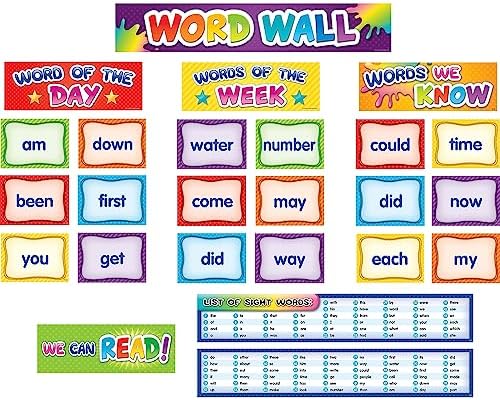 Alternative view of Created Resources İlk 100 Sight Words Cep Grafik Kartları (TCR20845)
