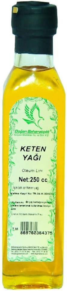 Alternative view of Doğan Yağı 250cc