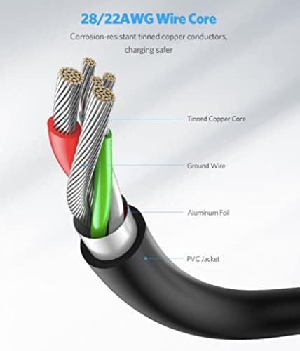 Alternative view of 3.0 A USB-A & USB-C Data ve Şarj Kablosu, 2 Metre, Siyah, ACBUGN20884
