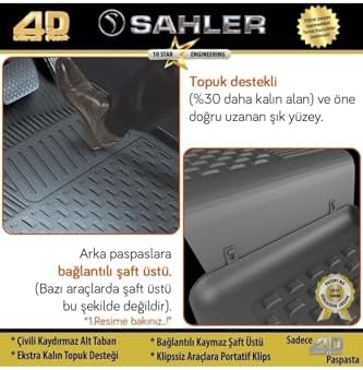 Alternative view of Sahler Corolla (2013-2018) ile Uyumlu 4.5D Oto Paspas