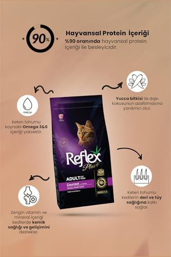 Alternative view of Reflex Plus Adult Cat 33/14 Chıcken Multı 15 Kg