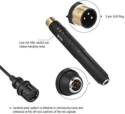 Alternative view of Boya BY-M11C Tek Yönlü XLR Yaka Mikrofonu