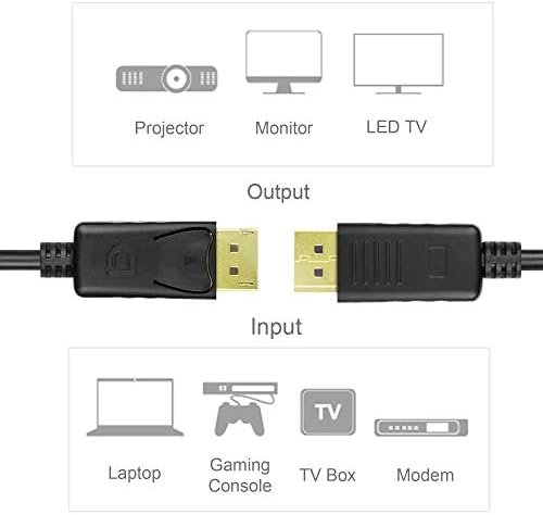 UNITEK DisplayPort auf Displayport Kabel/ 2 Meter, Schwarz/Full HD, 2K, 4K, 3D, 3840x2160 und weitere/Verbindungskabel mit vergoldeten Stecker/Y-C608BK