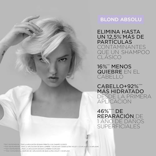 Blond Absolu Cicaflash Saç Kremi 250ml