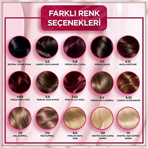 Alternative view of Çarpıcı Renkler Saç Boyası 7.0 Bal Kumral