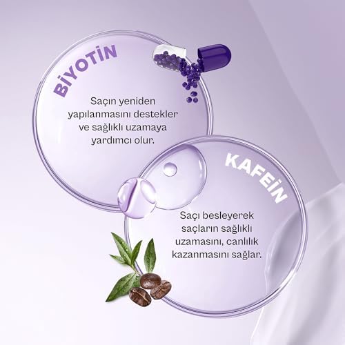 Expert Biotin & Kafein Dökülme Karşıtı Saç Toniği 200 ml- Vegan