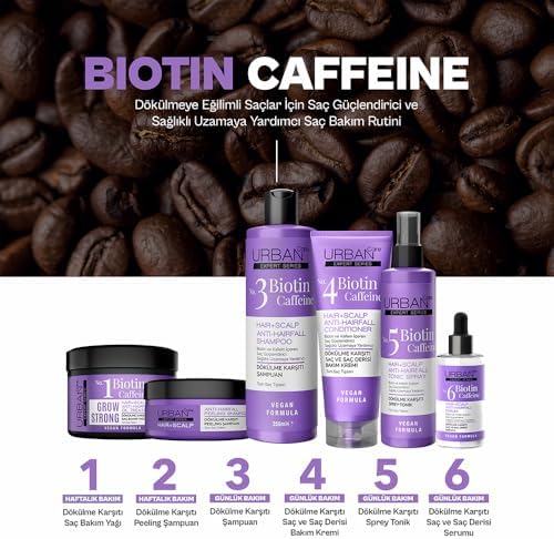 Alternative view of Expert Biotin & Kafein Dökülme Karşıtı Saç Toniği 200 ml- Vegan