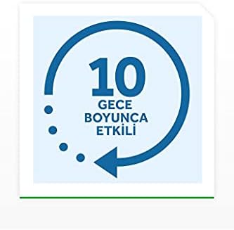 Raid Sivrisineklere Karşı Etkili 1 Adet Elektro Isıtıcı + 10 Adet Kokusuz Mat