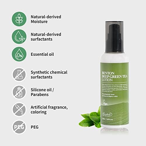 Alternative view of Benton Deep Green Tea Lotion - Yeşil Çay Losyon 1 Paket (1 X 120 Ml)