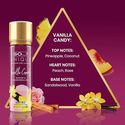 So...? Candy Vücut Spreyi 150ml