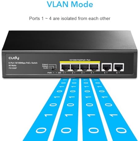 Cudy Switch Poe+ 6 Port, 10/100Mbps, 60W, 4 Poe/Poe+ Bağlantı Noktası, Yönetilmeyen Anahtar, CCTV Modu, VLAN, Ek Güç Kaynağı Yok, FS1006P