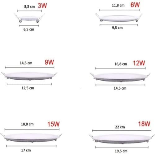 Alternative view of 6W Sıva Altı Led Panel Spot CT-5145 - Beyaz Işık - Alüminyum Kasa