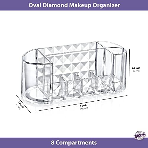 Box Up FT-24 Oval Organizer Makyaj Düzenleyici (1 Adet)