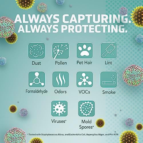 Alternative view of germguardian Germ FLT5600 Gerçek HEPA Orijinal Hava Temizleyici Yedek Filtre N, GermGuardian Arıtıcı AC5600 için Aktif Kömür Katmanı ile