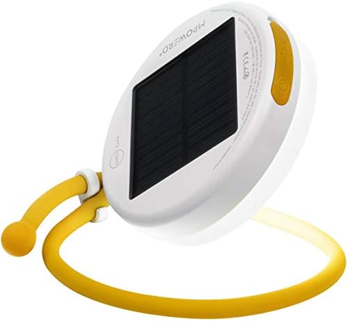 Alternative view of Solar Core