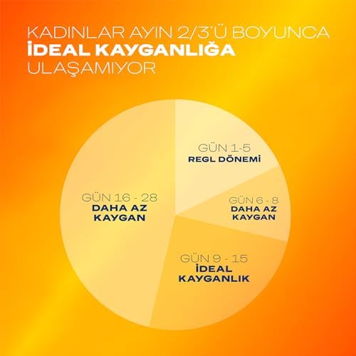Ylang Ylang 2'si 1 Arada Kayganlaştırıcı & Masaj Jeli 200 ml