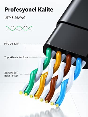 CAT6 Flat Ethernet Kablosu, 10 Metre