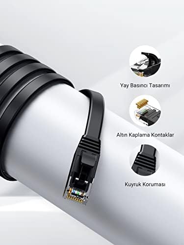 Alternative view of CAT6 Flat Ethernet Kablosu, 10 Metre