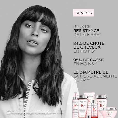 Alternative view of Kerastase Genesis Saç Dökülme Karşıtı Güçlendirici Maske 200 ml