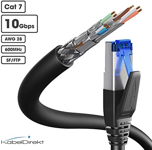 Alternative view of – Cat 7 Ethernet Kablosu, kırılmaya dayanıklı – 20m – 10 Gbit Ağ, 0,25-30m arasında mevcut (Yüksek hızlı ağlar için yama kablosu, PC, Anahtar/Yönlendirici/Modem,, siyah)