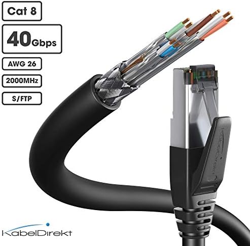 – Cat 8 ağ kablosu, 40 Gigabit, esnek ve kırılmaz yapı – 10m (LAN kablosu/Ethernet kablosu, maksimum fiber hızı iletir ve oyun/PS5/Xbox için uygundur, fiş)