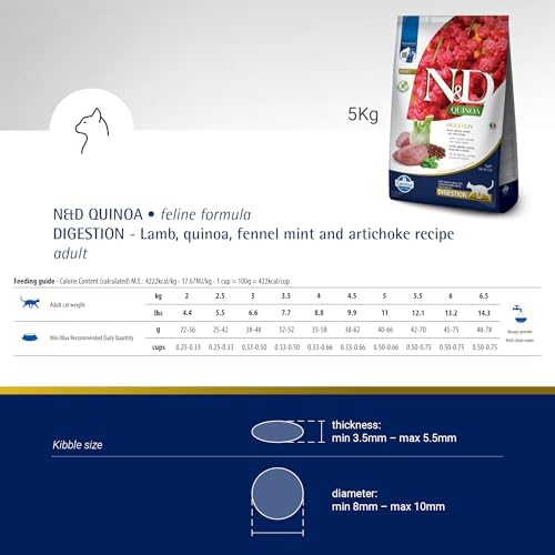 N&D Quinoa Agneau & Fenouil Sohbet Yetişkin - 5.00 Kg