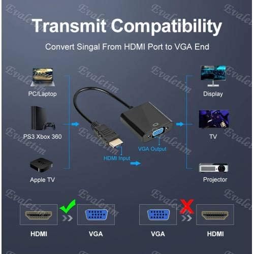 4487 HDMI To Vga Monitör Tv Çevirici Dönüştürücü Kablosu, USB - VGA Adaptörler